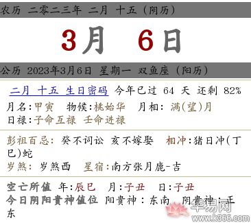 2023年3月安床入宅黄道吉日_2023年3月安床最佳日期,第26张